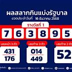 ตรวจหวยงวดวันที่ 1 มีนาคม